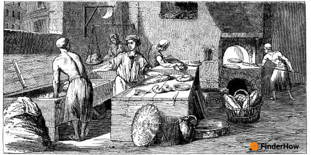 history of baking finderhow