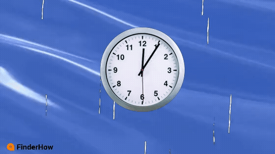 Time is moving faster